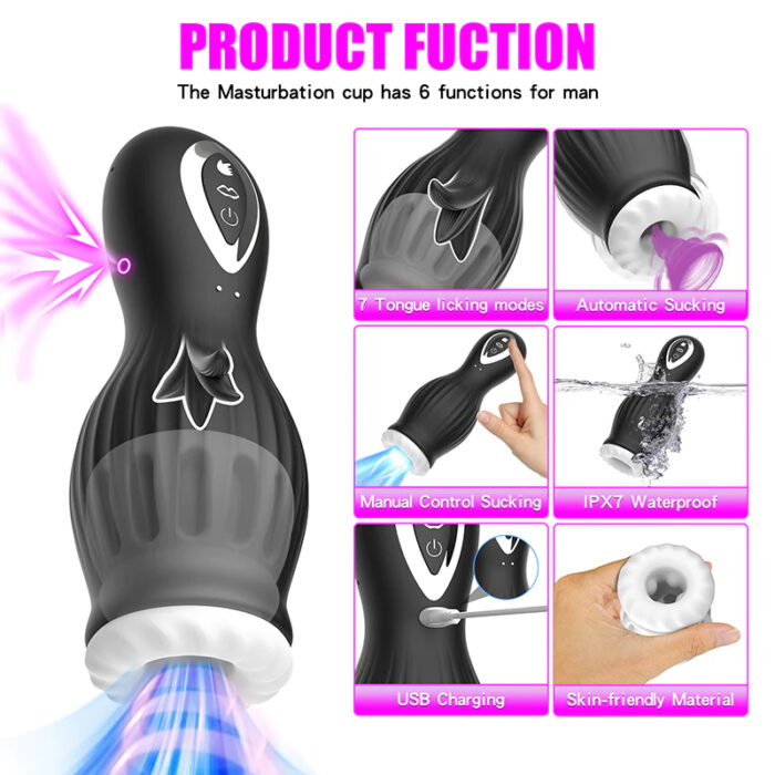 7-Frequency Tongue Licking & Suction, Fully Waterproof Male Masturbator - Image 2