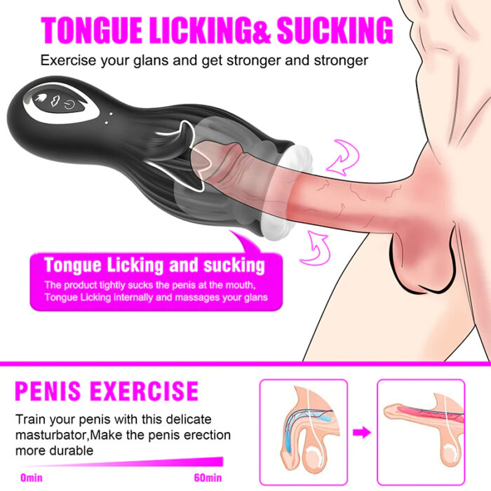 7-Frequency Tongue Licking & Suction, Fully Waterproof Male Masturbator - Image 16