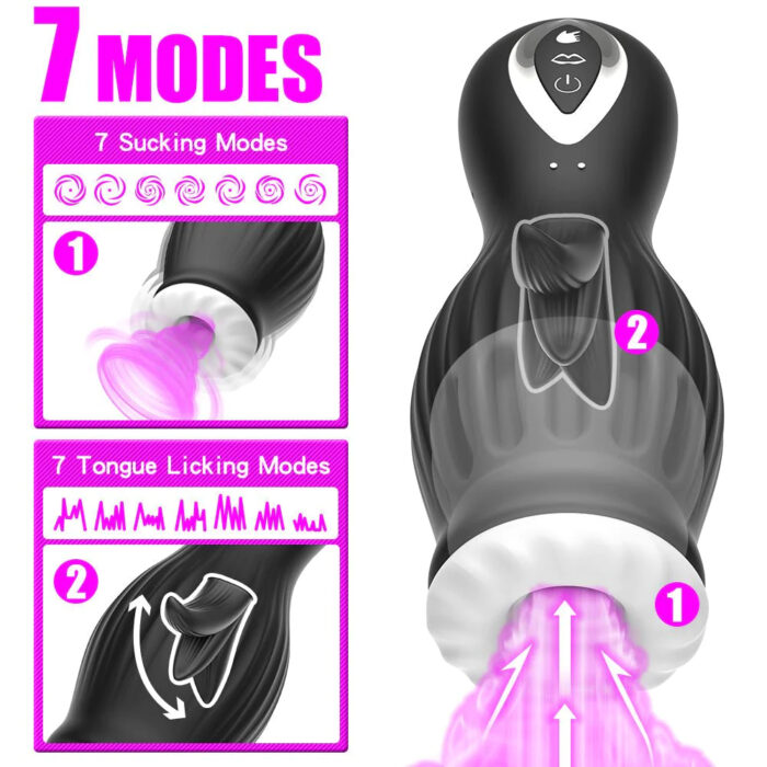 7-Frequency Tongue Licking & Suction, Fully Waterproof Male Masturbator - Image 6